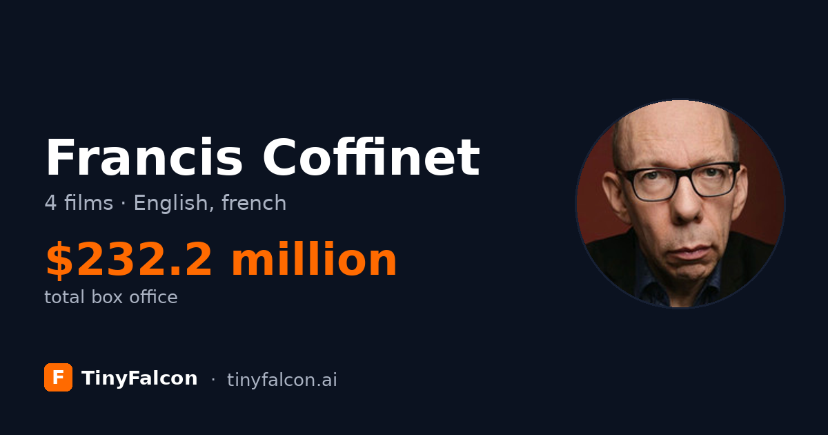 Francis Coffinet