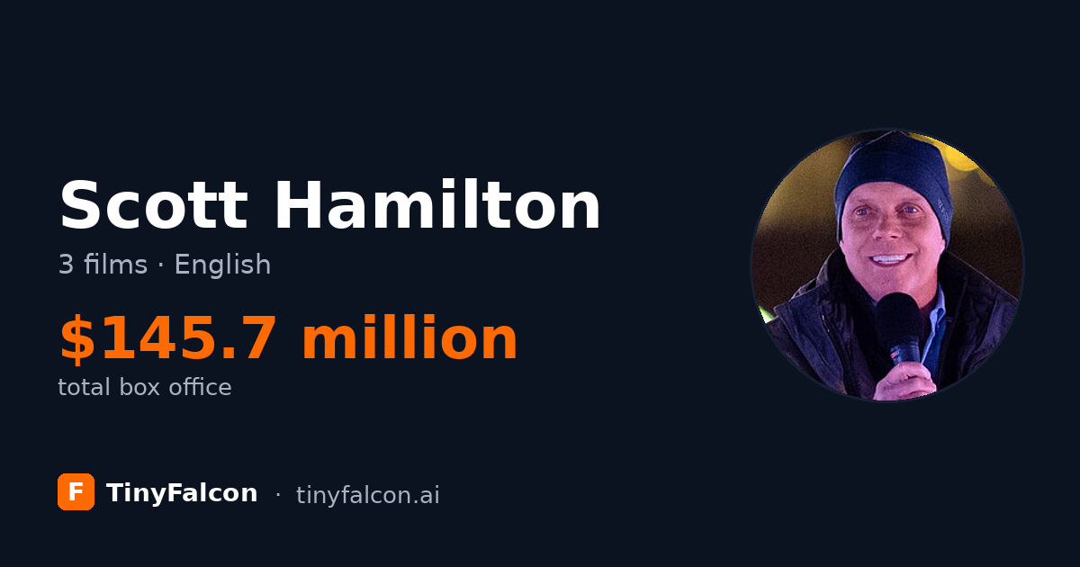 Scott Hamilton
