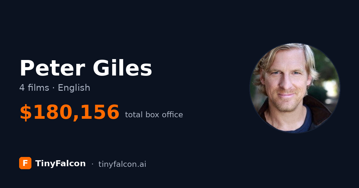 Peter Giles