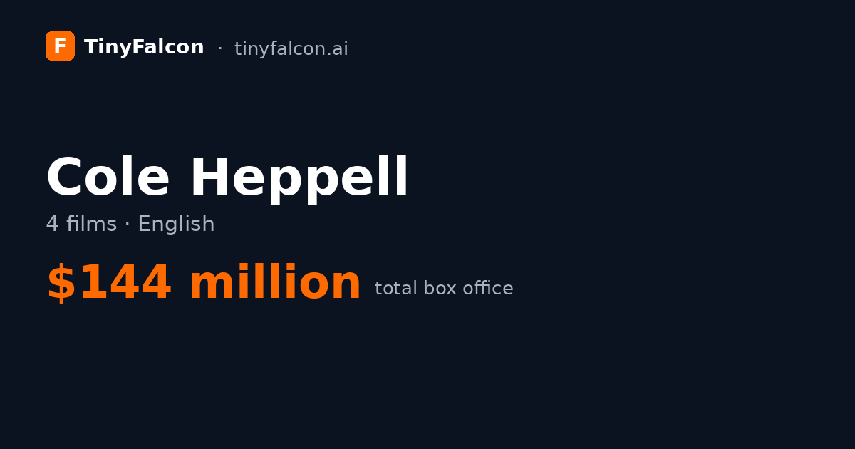 Cole Heppell