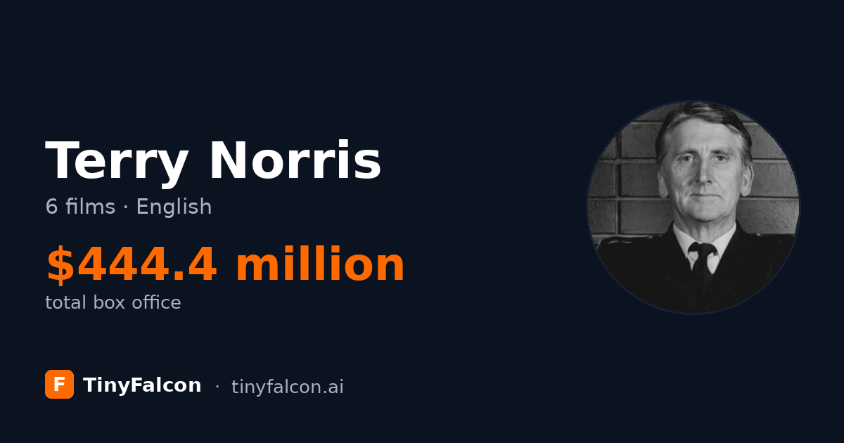Terry Norris