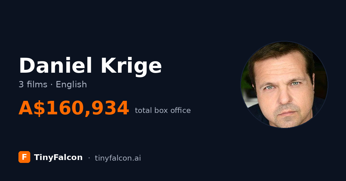 Daniel Krige