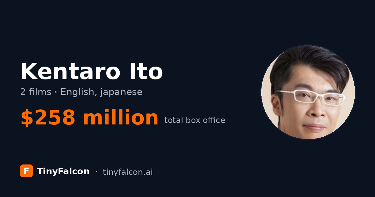 Kentaro Ito