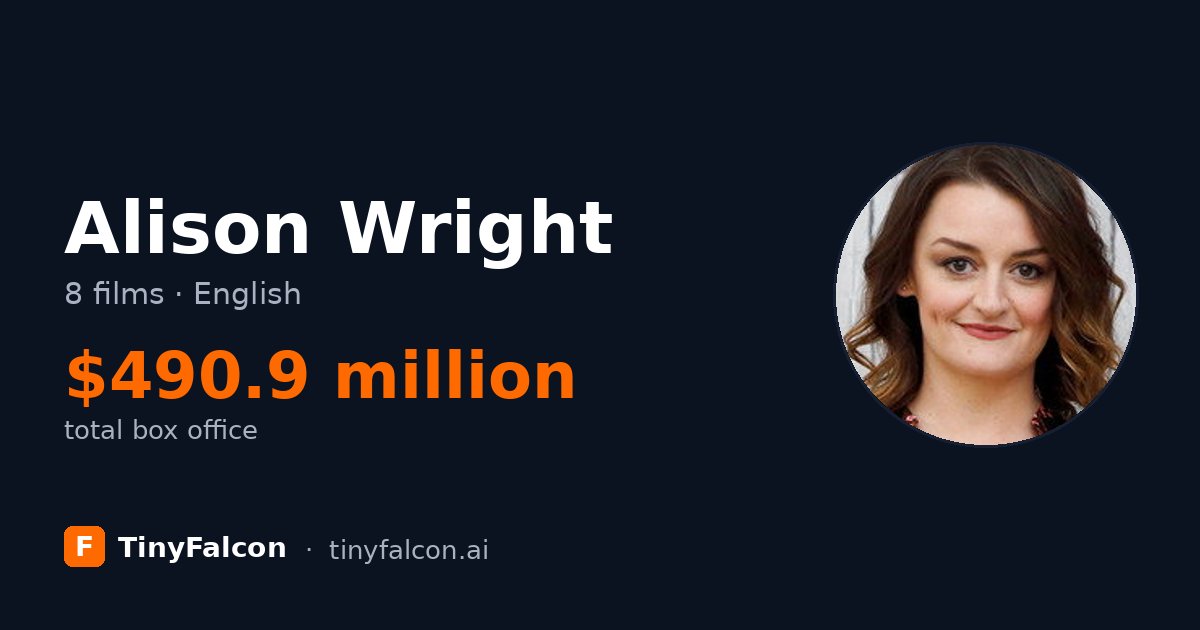 Alison Wright
