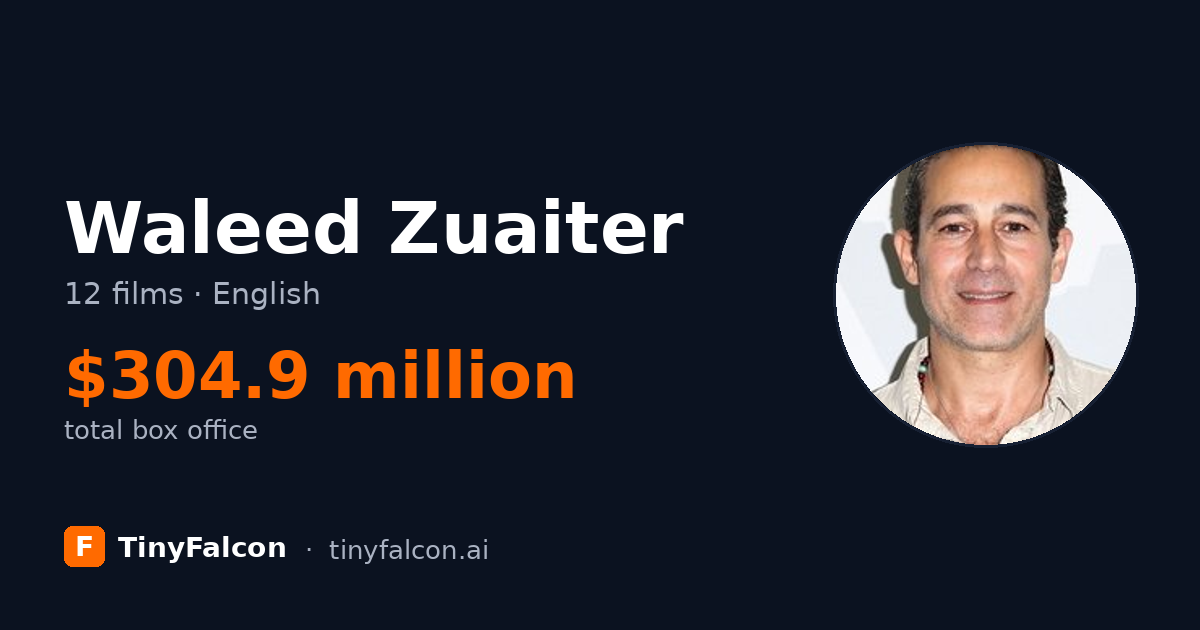 Waleed Zuaiter