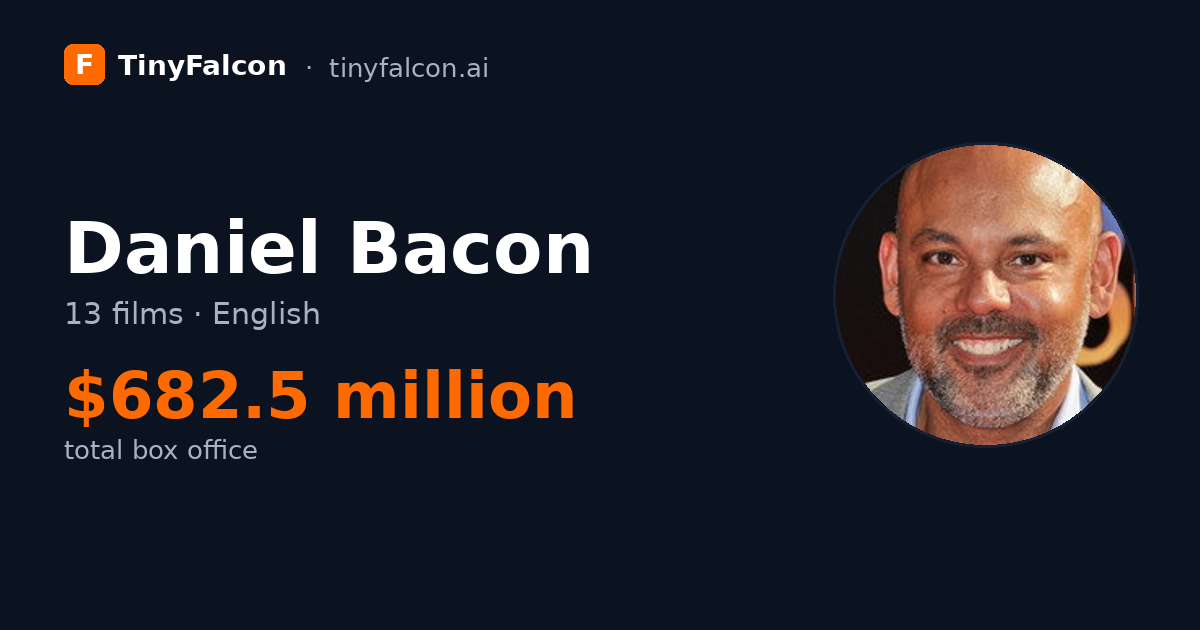Daniel Bacon