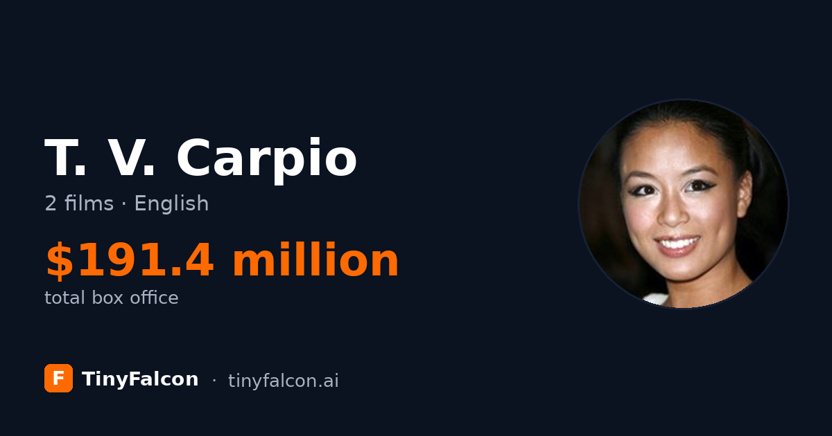 T. V. Carpio