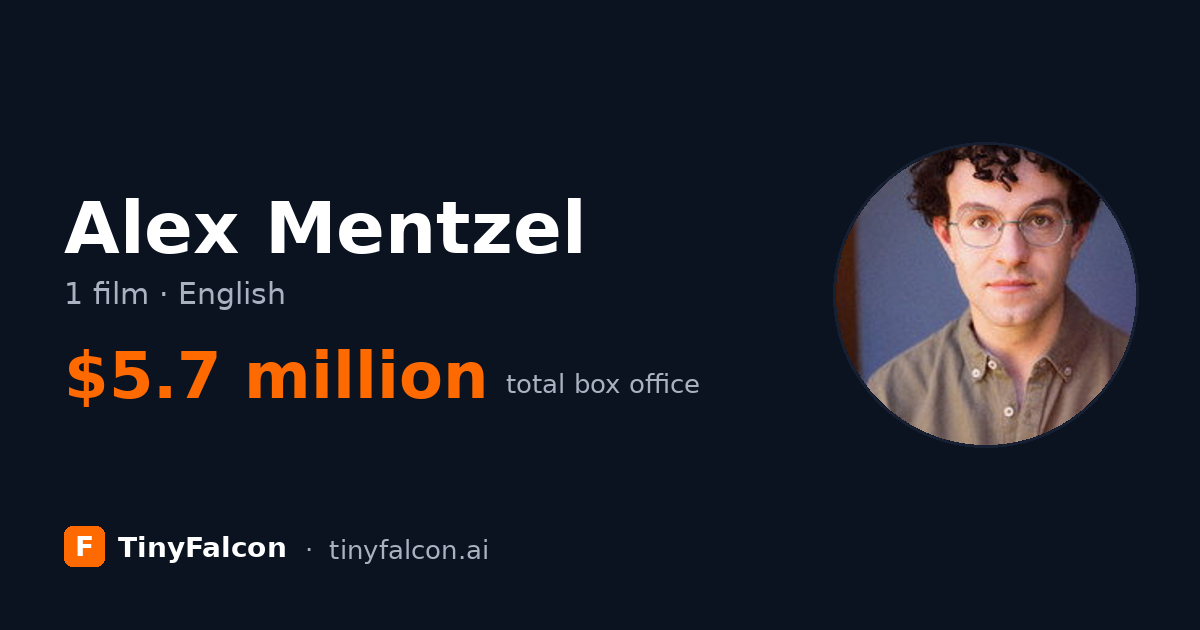 Alex Mentzel
