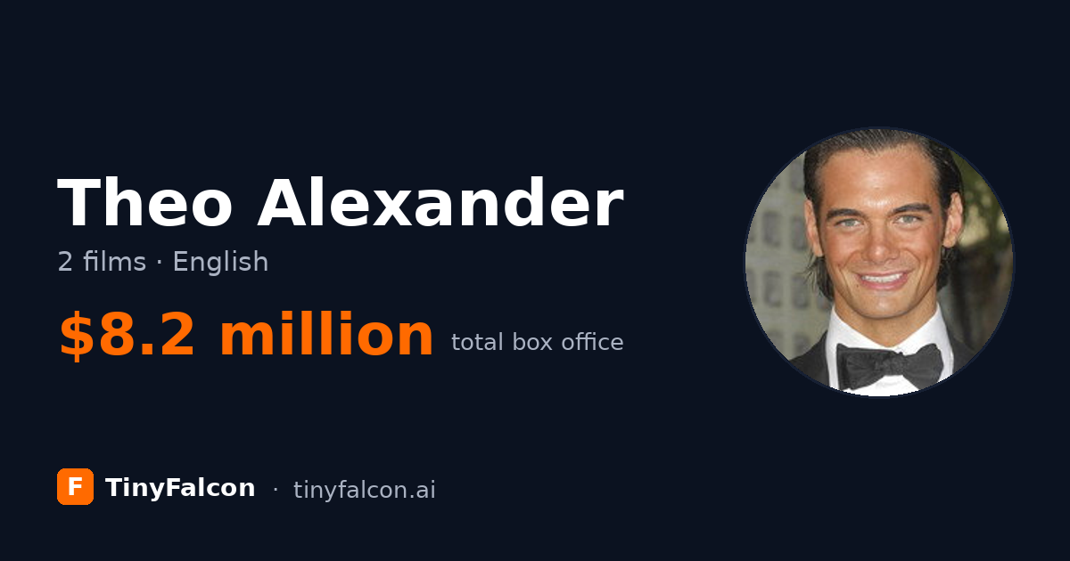 Theo Alexander