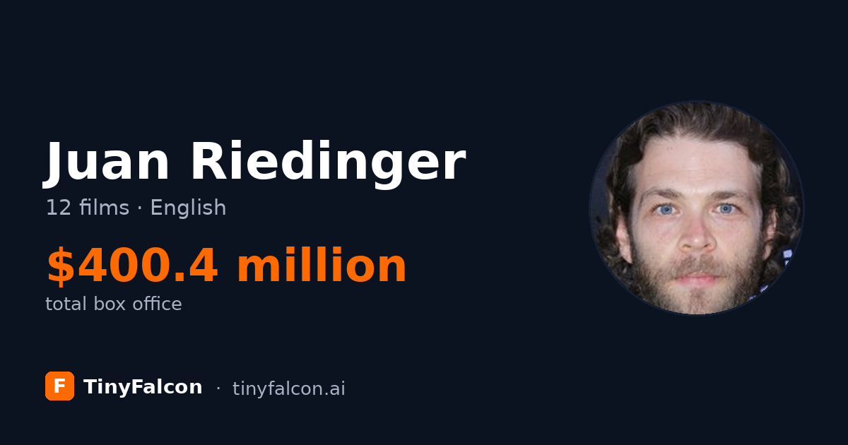Juan Riedinger