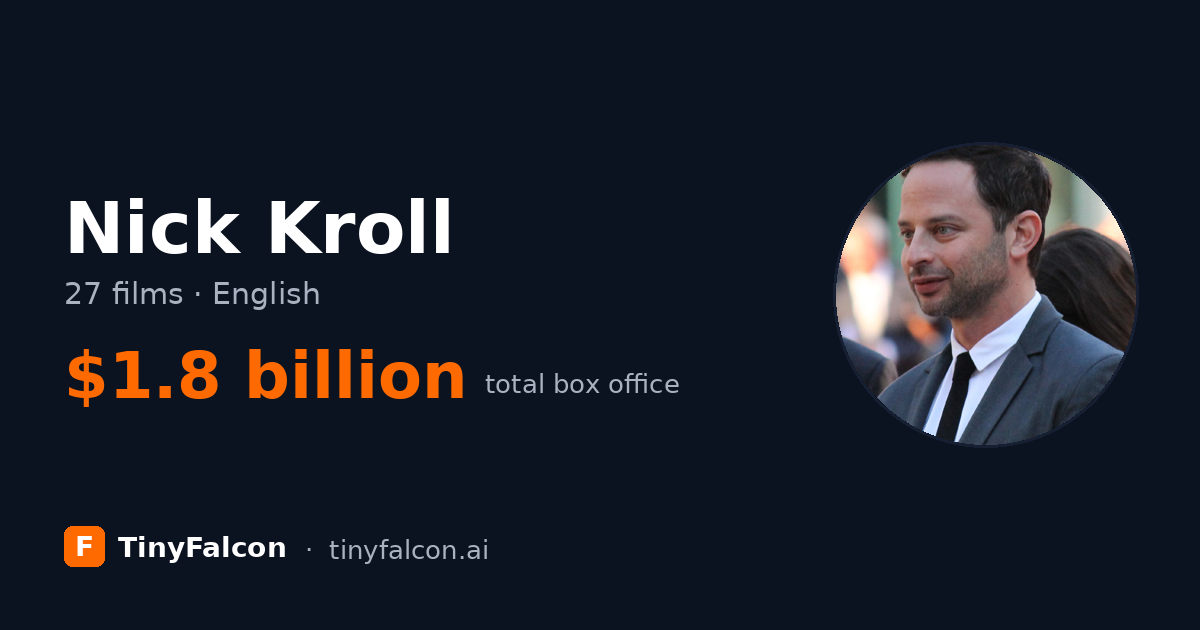 Nick Kroll