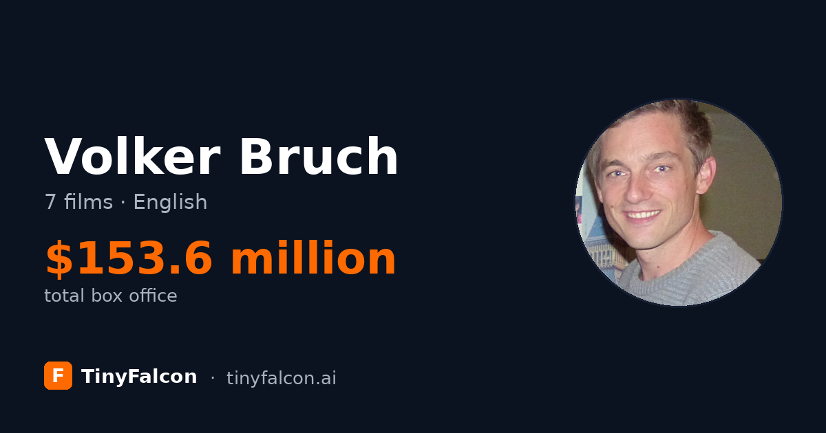 Volker Bruch