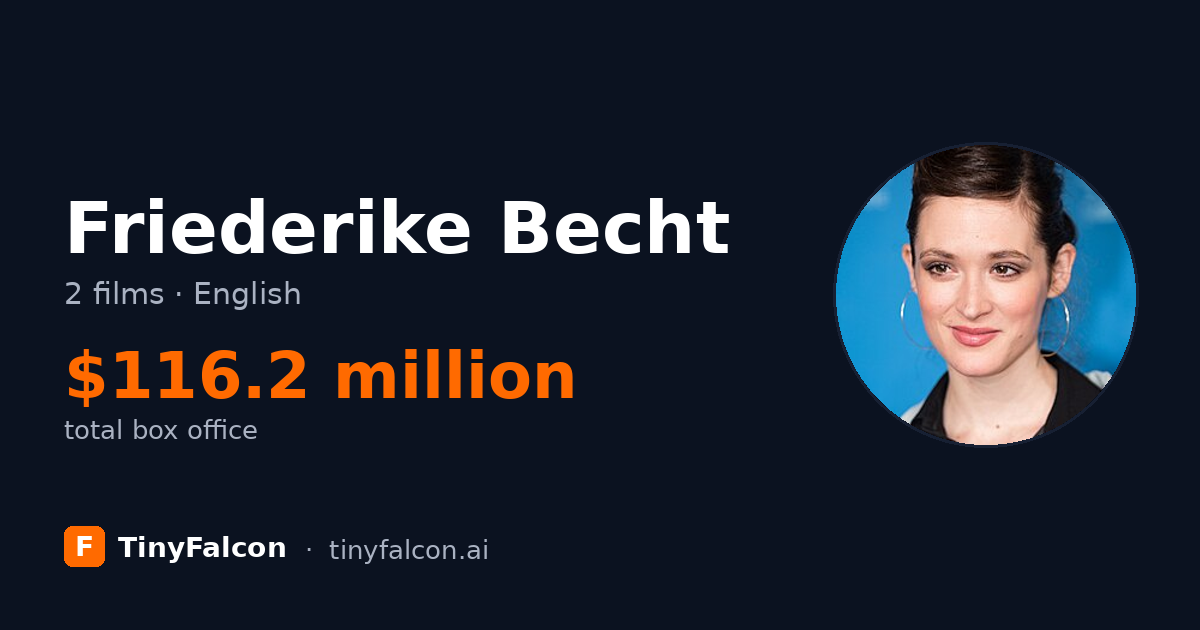 Friederike Becht