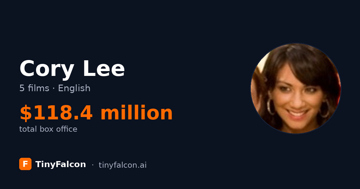 Cory Lee