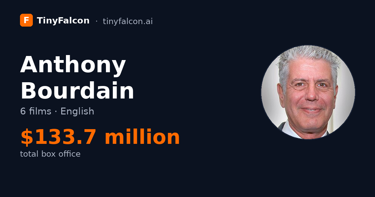 Anthony Bourdain