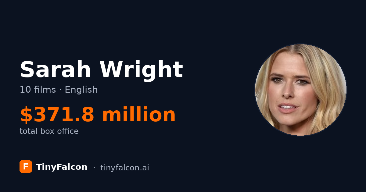 Sarah Wright