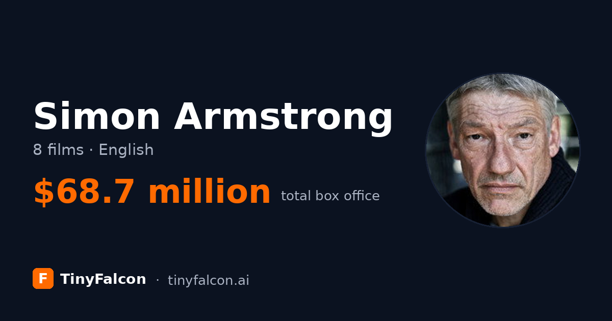 Simon Armstrong