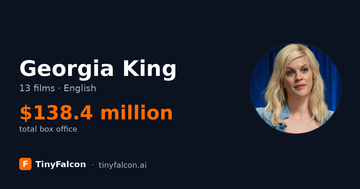 Georgia King