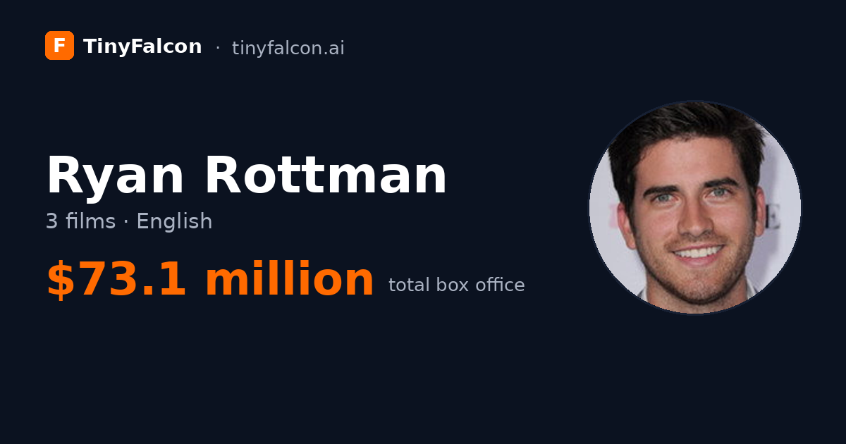 Ryan Rottman