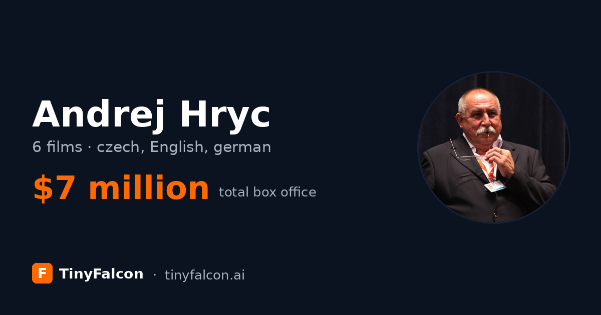 Andrej Hryc