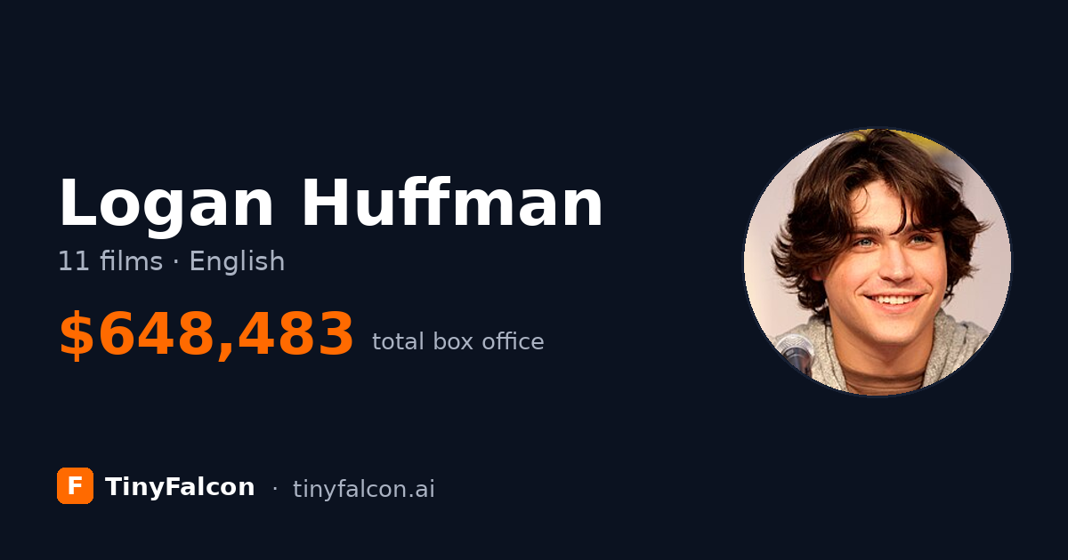 Logan Huffman