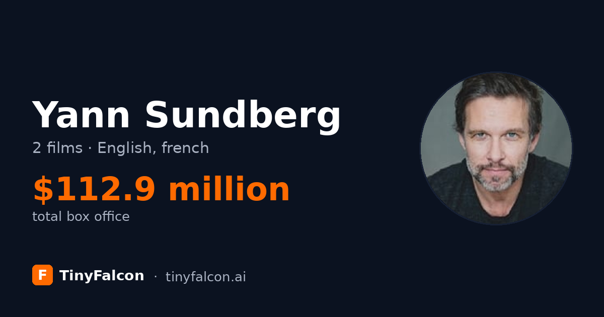 Yann Sundberg