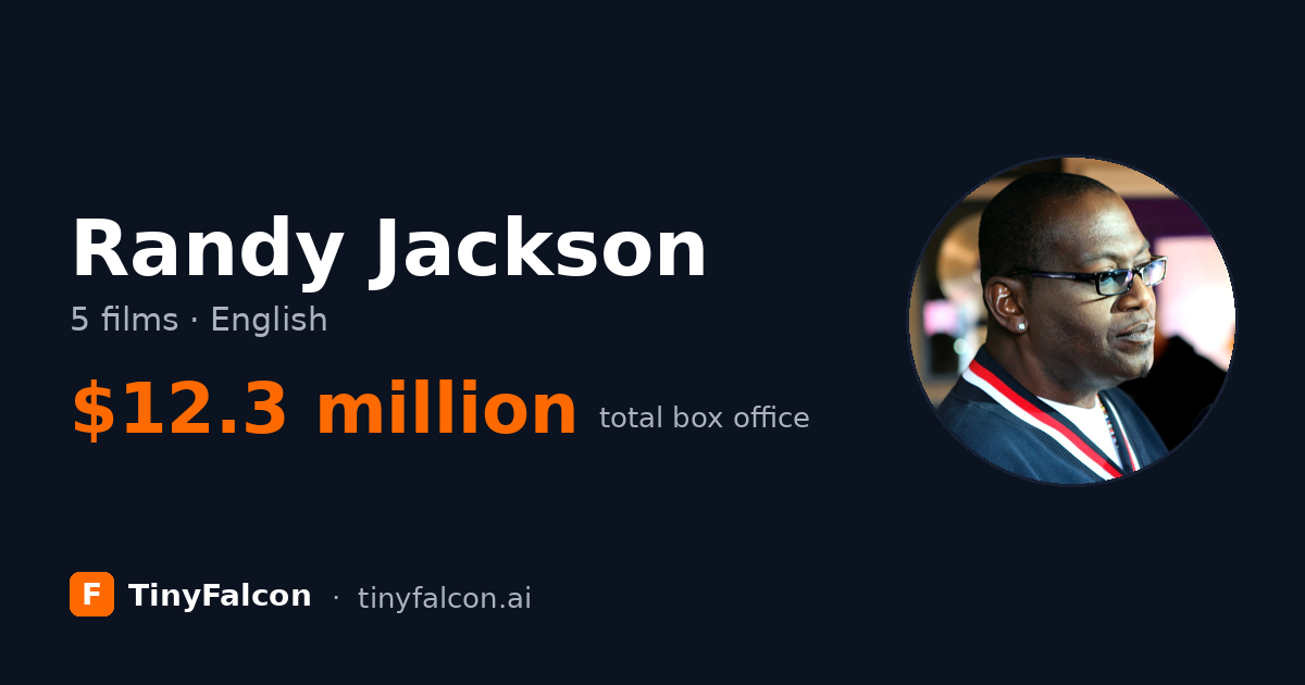 Randy Jackson