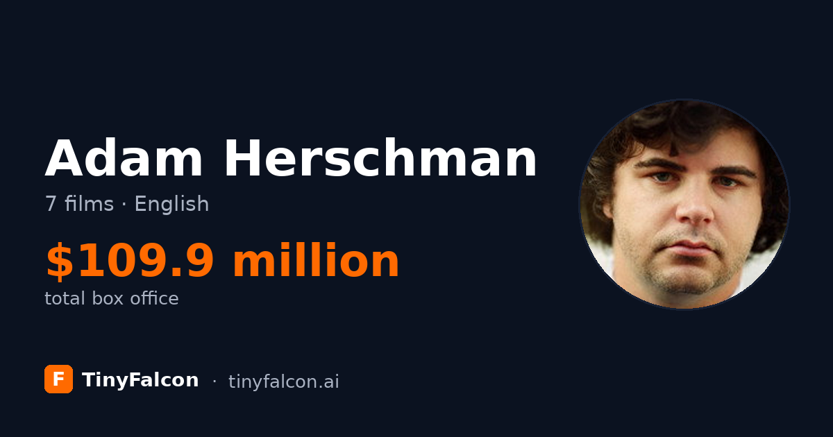 Adam Herschman