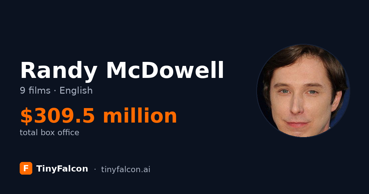 Randy McDowell