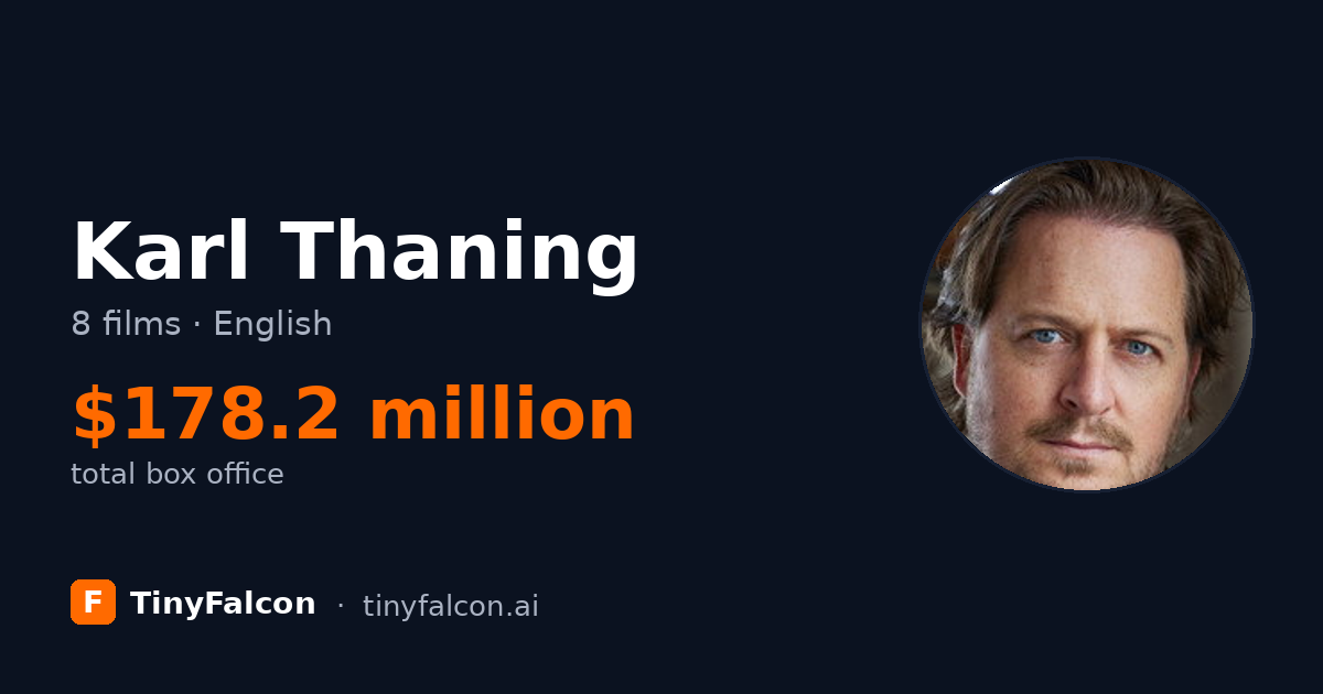 Karl Thaning