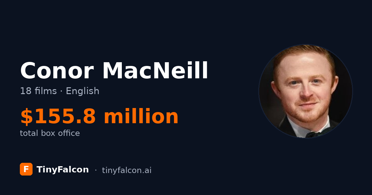 Conor MacNeill