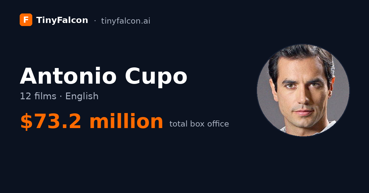 Antonio Cupo