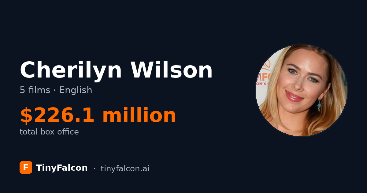 Cherilyn Wilson