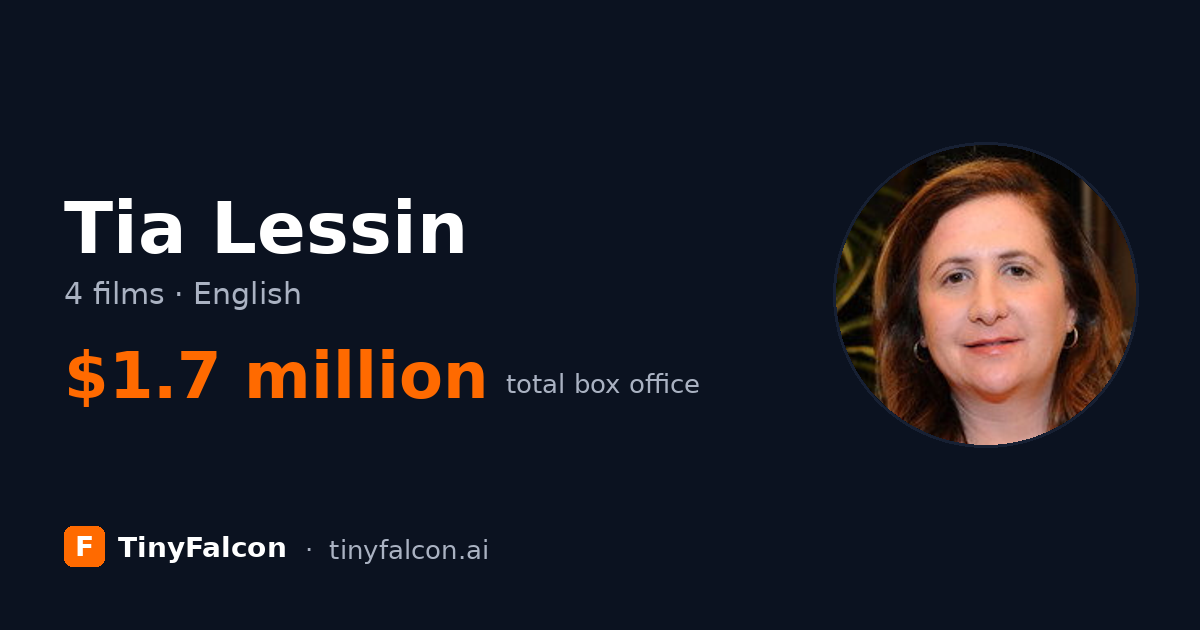 Tia Lessin