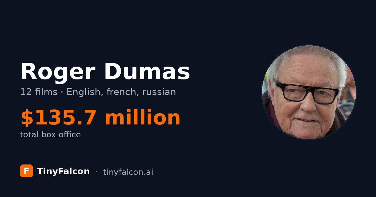 Roger Dumas