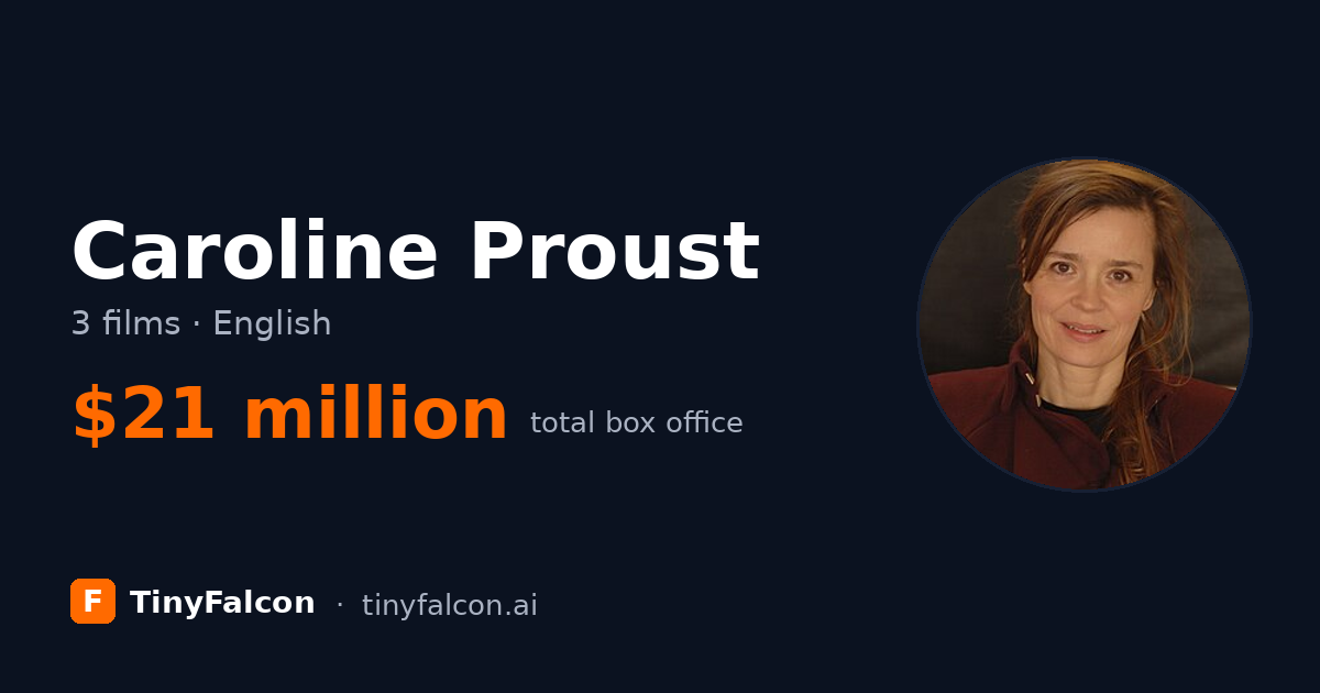 Caroline Proust