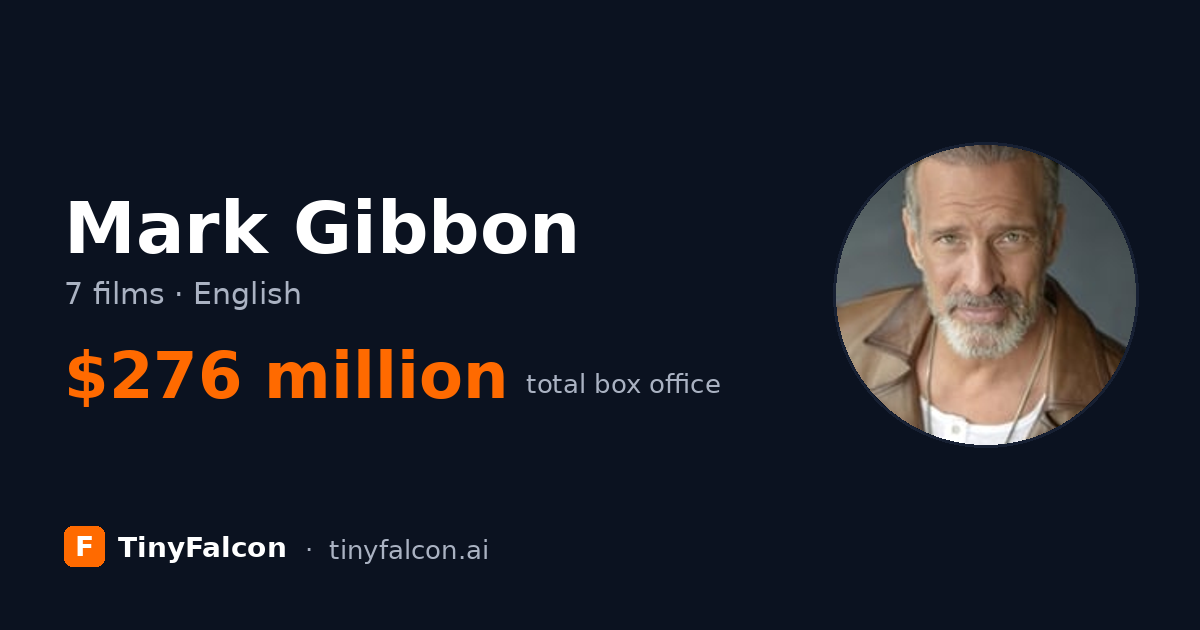 Mark Gibbon