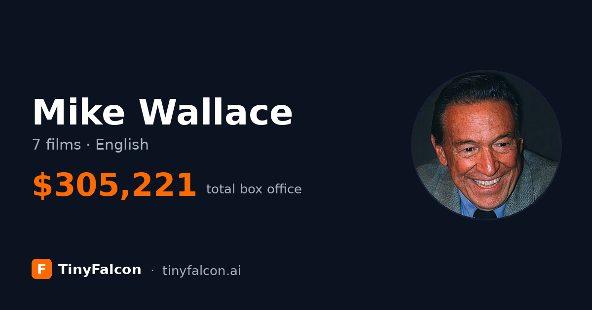 Mike Wallace