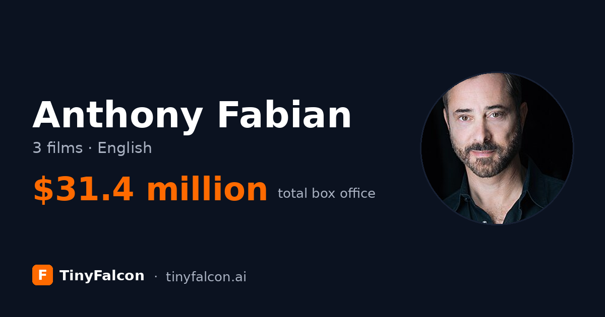 Anthony Fabian