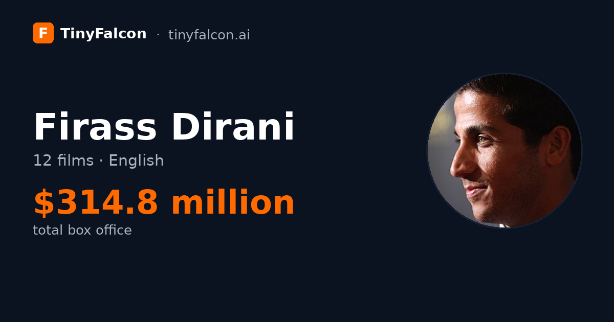 Firass Dirani
