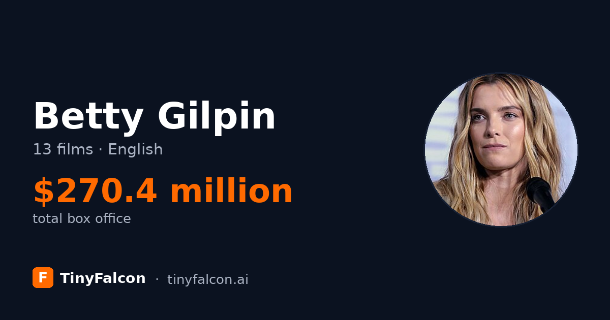 Betty Gilpin