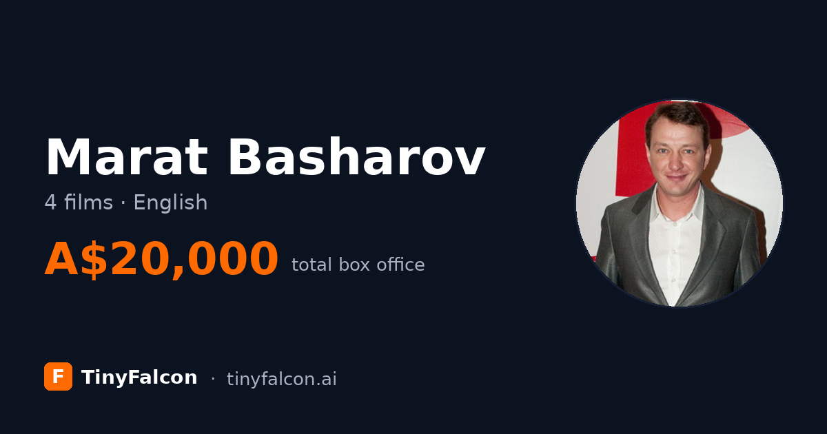 Marat Basharov