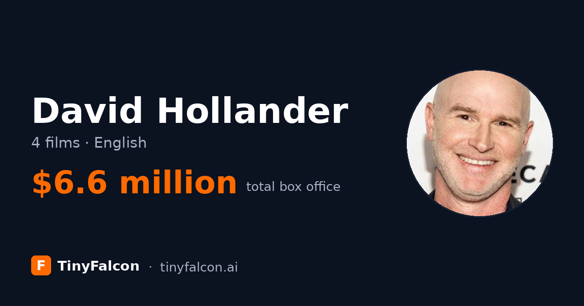 David Hollander