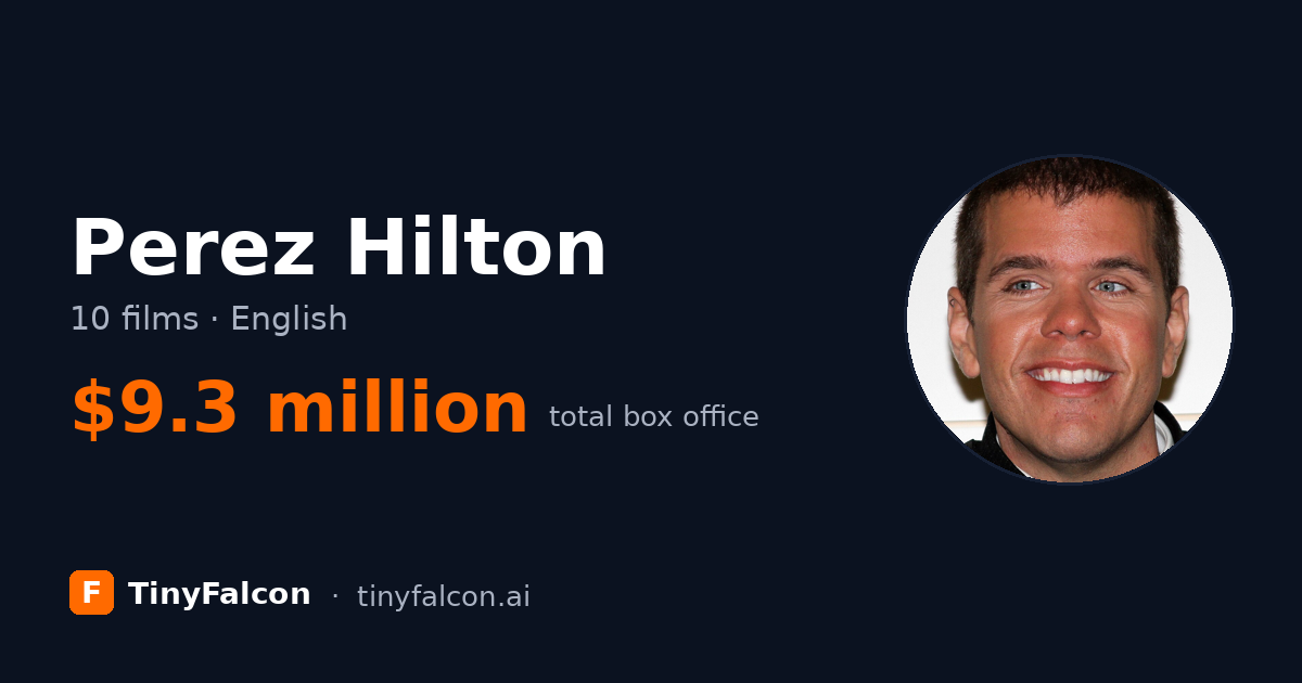 Perez Hilton