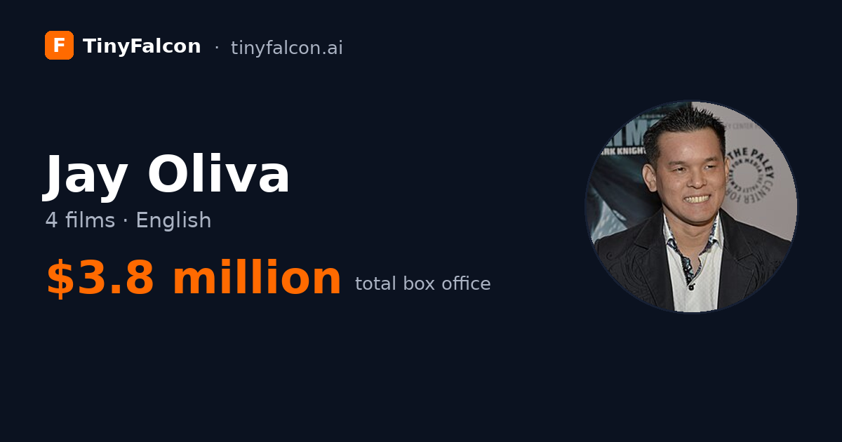 Jay Oliva