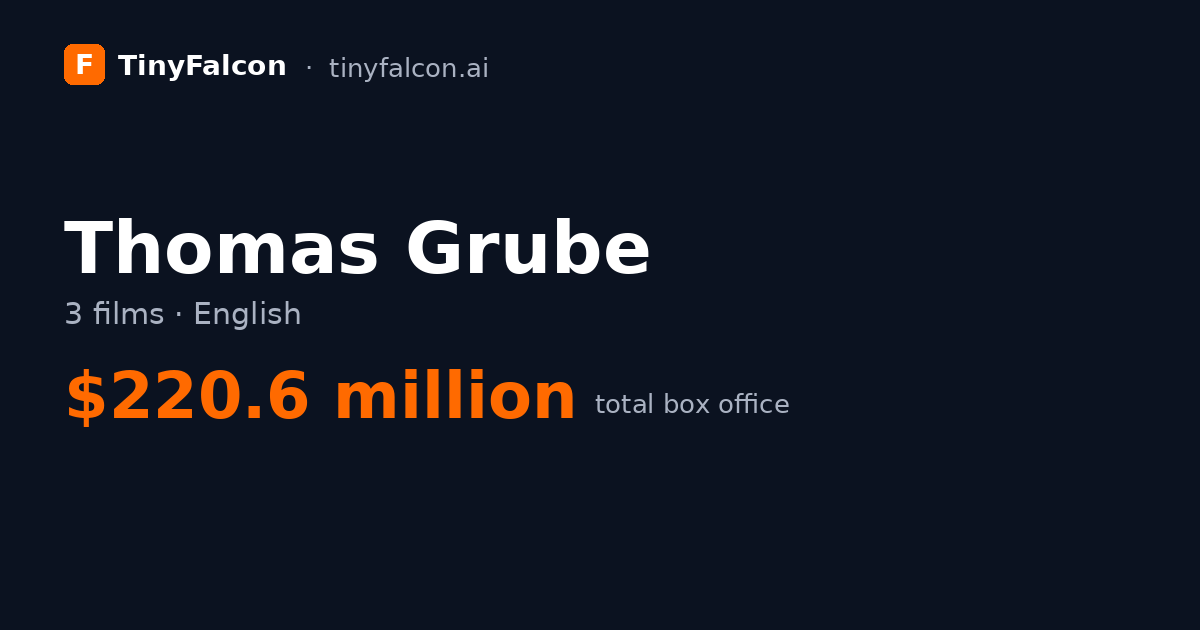 Thomas Grube