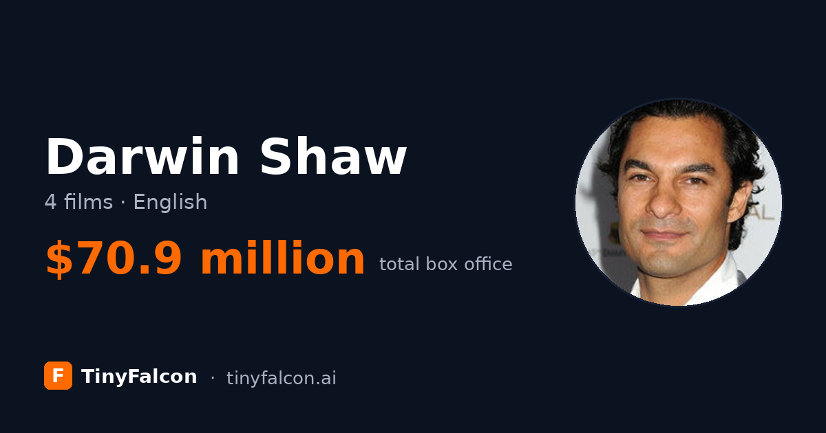 Darwin Shaw