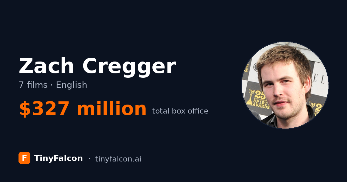 Zach Cregger