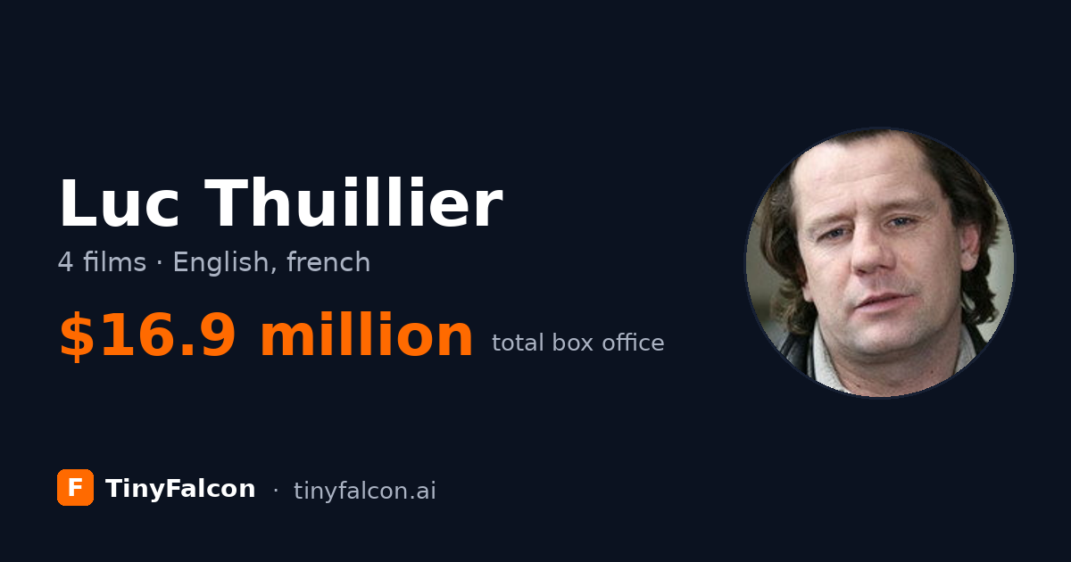 Luc Thuillier