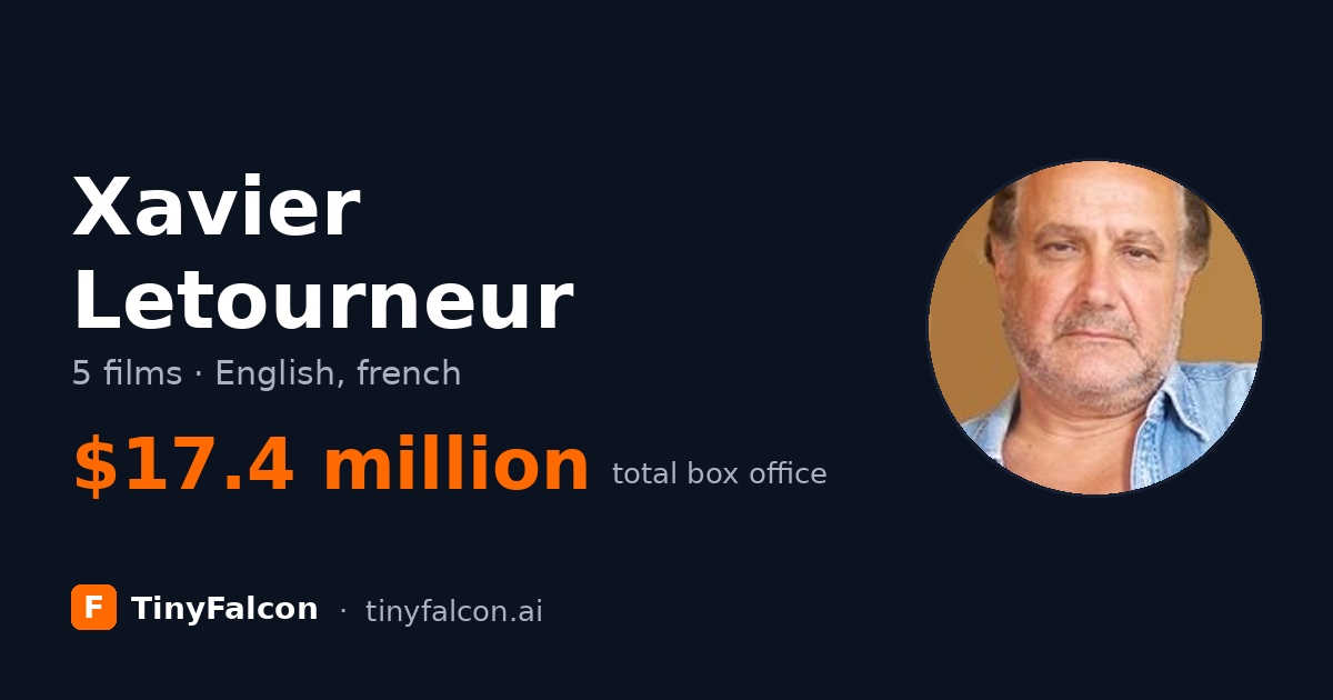 Xavier Letourneur